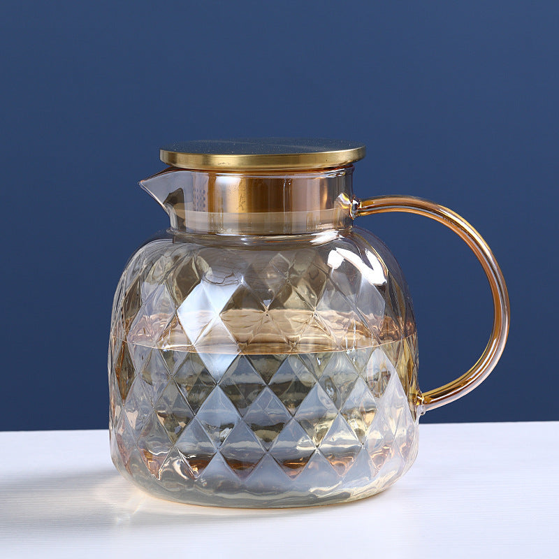 Borosilicate Glass Jug/Cups